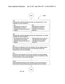 Identifying a characteristic of an individual utilizing facial recognition     and providing a display for the individual diagram and image