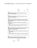 Identifying a characteristic of an individual utilizing facial recognition     and providing a display for the individual diagram and image