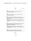 Identifying a characteristic of an individual utilizing facial recognition     and providing a display for the individual diagram and image