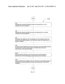 Identifying a characteristic of an individual utilizing facial recognition     and providing a display for the individual diagram and image