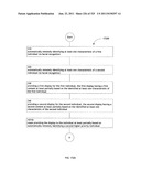 Identifying a characteristic of an individual utilizing facial recognition     and providing a display for the individual diagram and image