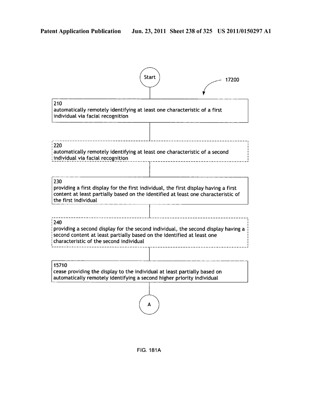 Identifying a characteristic of an individual utilizing facial recognition     and providing a display for the individual - diagram, schematic, and image 239