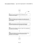 Identifying a characteristic of an individual utilizing facial recognition     and providing a display for the individual diagram and image