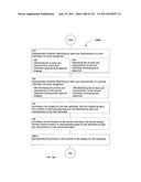 Identifying a characteristic of an individual utilizing facial recognition     and providing a display for the individual diagram and image