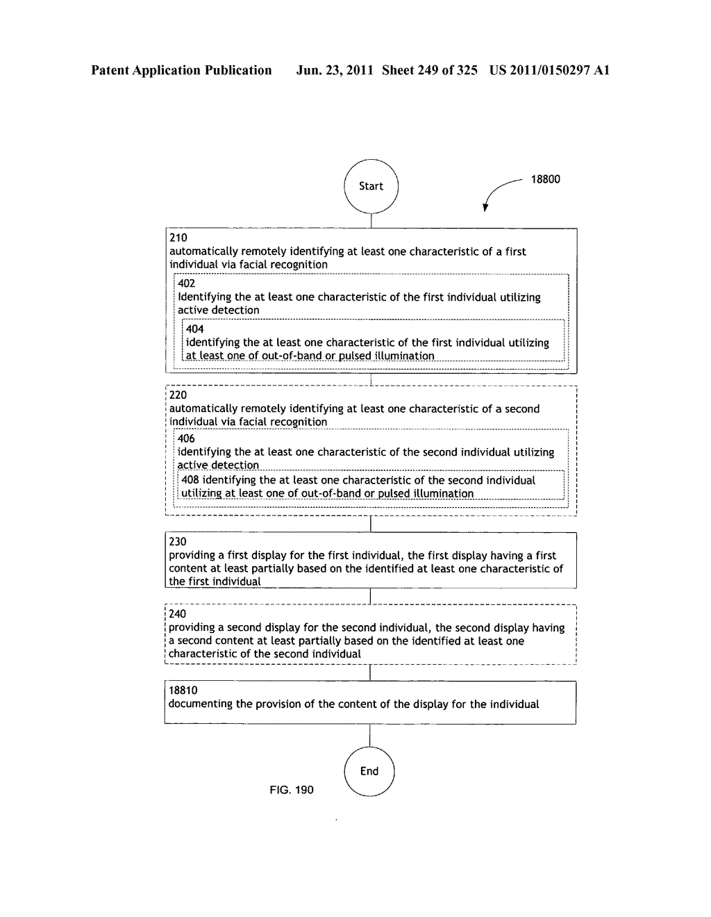 Identifying a characteristic of an individual utilizing facial recognition     and providing a display for the individual - diagram, schematic, and image 250