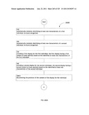 Identifying a characteristic of an individual utilizing facial recognition     and providing a display for the individual diagram and image