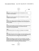 Identifying a characteristic of an individual utilizing facial recognition     and providing a display for the individual diagram and image