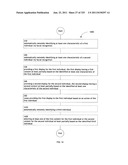 Identifying a characteristic of an individual utilizing facial recognition     and providing a display for the individual diagram and image