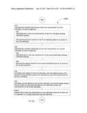 Identifying a characteristic of an individual utilizing facial recognition     and providing a display for the individual diagram and image