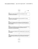 Identifying a characteristic of an individual utilizing facial recognition     and providing a display for the individual diagram and image