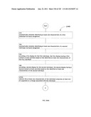 Identifying a characteristic of an individual utilizing facial recognition     and providing a display for the individual diagram and image