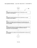 Identifying a characteristic of an individual utilizing facial recognition     and providing a display for the individual diagram and image