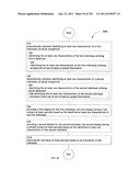 Identifying a characteristic of an individual utilizing facial recognition     and providing a display for the individual diagram and image