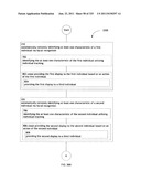 Identifying a characteristic of an individual utilizing facial recognition     and providing a display for the individual diagram and image