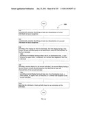 Identifying a characteristic of an individual utilizing facial recognition     and providing a display for the individual diagram and image