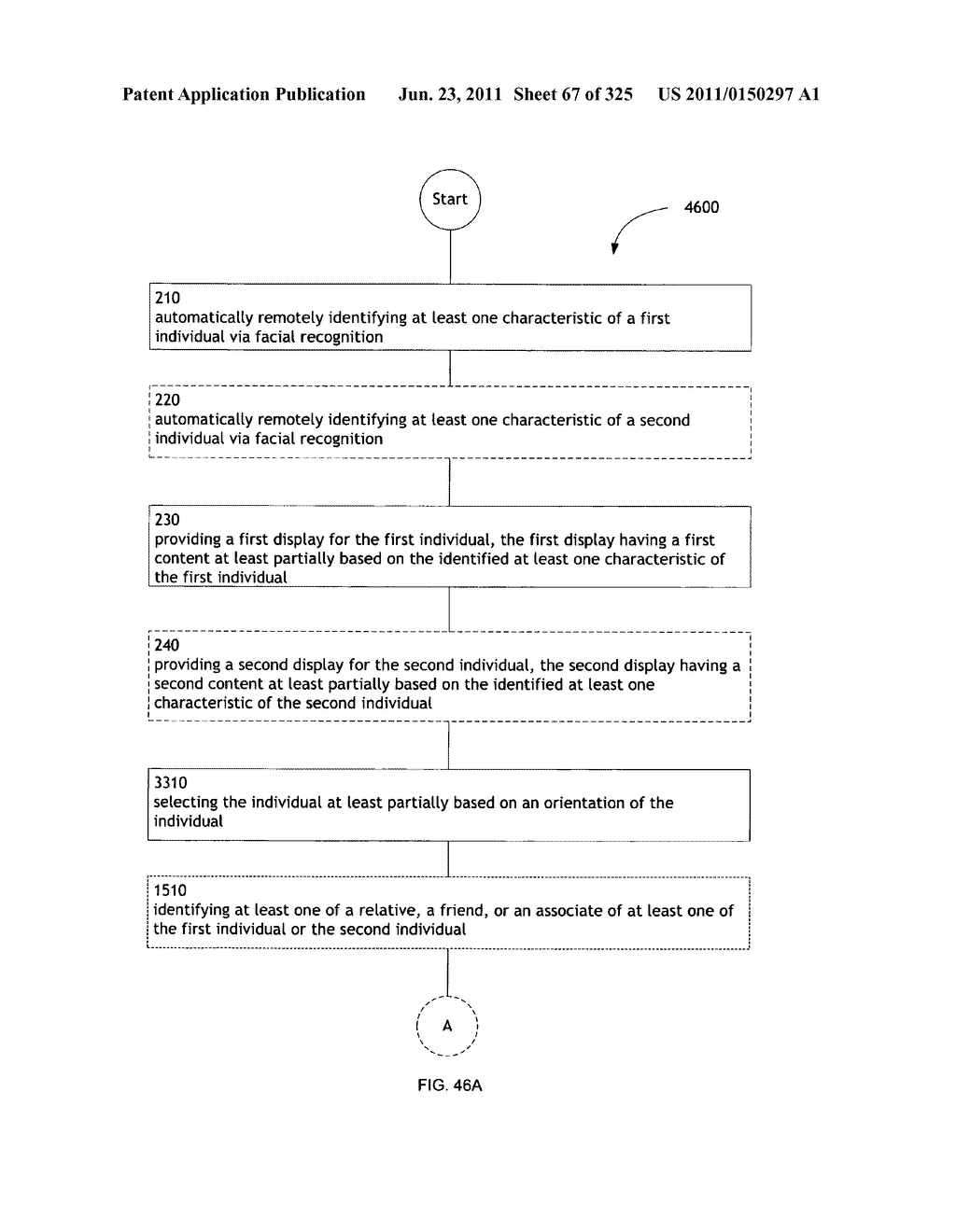 Identifying a characteristic of an individual utilizing facial recognition     and providing a display for the individual - diagram, schematic, and image 68