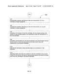 Identifying a characteristic of an individual utilizing facial recognition     and providing a display for the individual diagram and image