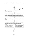 Identifying a characteristic of an individual utilizing facial recognition     and providing a display for the individual diagram and image