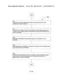 Identifying a characteristic of an individual utilizing facial recognition     and providing a display for the individual diagram and image