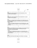 Identifying a characteristic of an individual utilizing facial recognition     and providing a display for the individual diagram and image