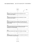 Identifying a characteristic of an individual utilizing facial recognition     and providing a display for the individual diagram and image