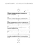 Identifying a characteristic of an individual utilizing facial recognition     and providing a display for the individual diagram and image