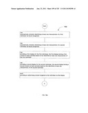 Identifying a characteristic of an individual utilizing facial recognition     and providing a display for the individual diagram and image