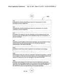 Identifying a characteristic of an individual utilizing facial recognition     and providing a display for the individual diagram and image