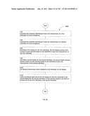 Identifying a characteristic of an individual utilizing facial recognition     and providing a display for the individual diagram and image