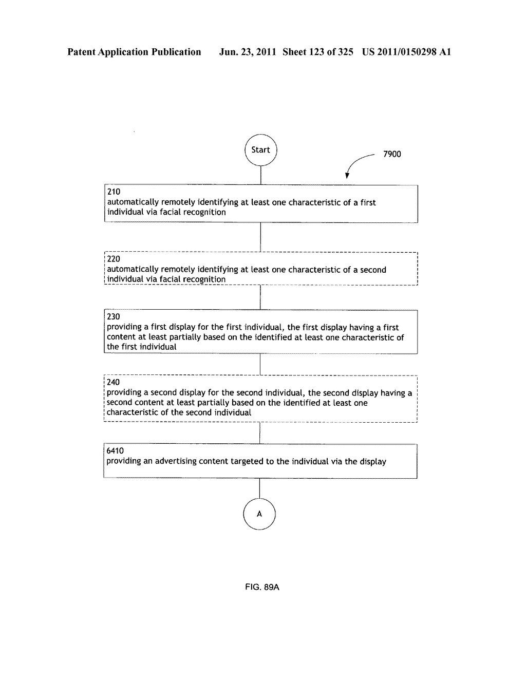 Identifying a characteristic of an individual utilizing facial recognition     and providing a display for the individual - diagram, schematic, and image 124