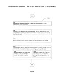 Identifying a characteristic of an individual utilizing facial recognition     and providing a display for the individual diagram and image