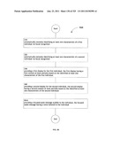 Identifying a characteristic of an individual utilizing facial recognition     and providing a display for the individual diagram and image