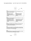 Identifying a characteristic of an individual utilizing facial recognition     and providing a display for the individual diagram and image