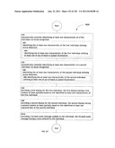 Identifying a characteristic of an individual utilizing facial recognition     and providing a display for the individual diagram and image