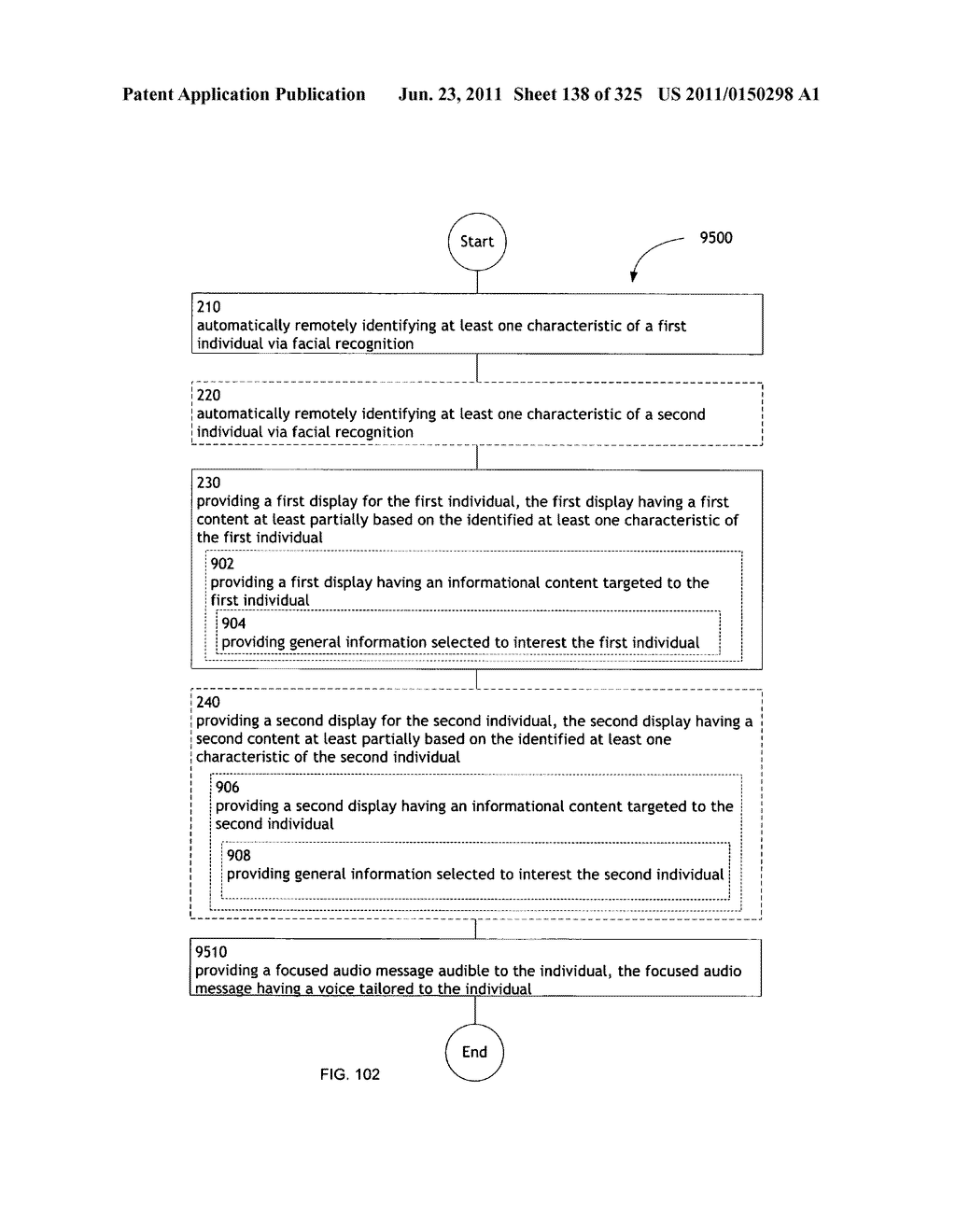 Identifying a characteristic of an individual utilizing facial recognition     and providing a display for the individual - diagram, schematic, and image 139