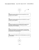 Identifying a characteristic of an individual utilizing facial recognition     and providing a display for the individual diagram and image