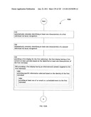 Identifying a characteristic of an individual utilizing facial recognition     and providing a display for the individual diagram and image