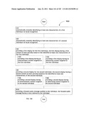 Identifying a characteristic of an individual utilizing facial recognition     and providing a display for the individual diagram and image