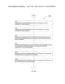 Identifying a characteristic of an individual utilizing facial recognition     and providing a display for the individual diagram and image