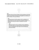 Identifying a characteristic of an individual utilizing facial recognition     and providing a display for the individual diagram and image