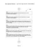 Identifying a characteristic of an individual utilizing facial recognition     and providing a display for the individual diagram and image