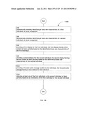 Identifying a characteristic of an individual utilizing facial recognition     and providing a display for the individual diagram and image