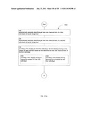 Identifying a characteristic of an individual utilizing facial recognition     and providing a display for the individual diagram and image