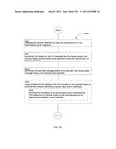 Identifying a characteristic of an individual utilizing facial recognition     and providing a display for the individual diagram and image