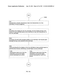 Identifying a characteristic of an individual utilizing facial recognition     and providing a display for the individual diagram and image