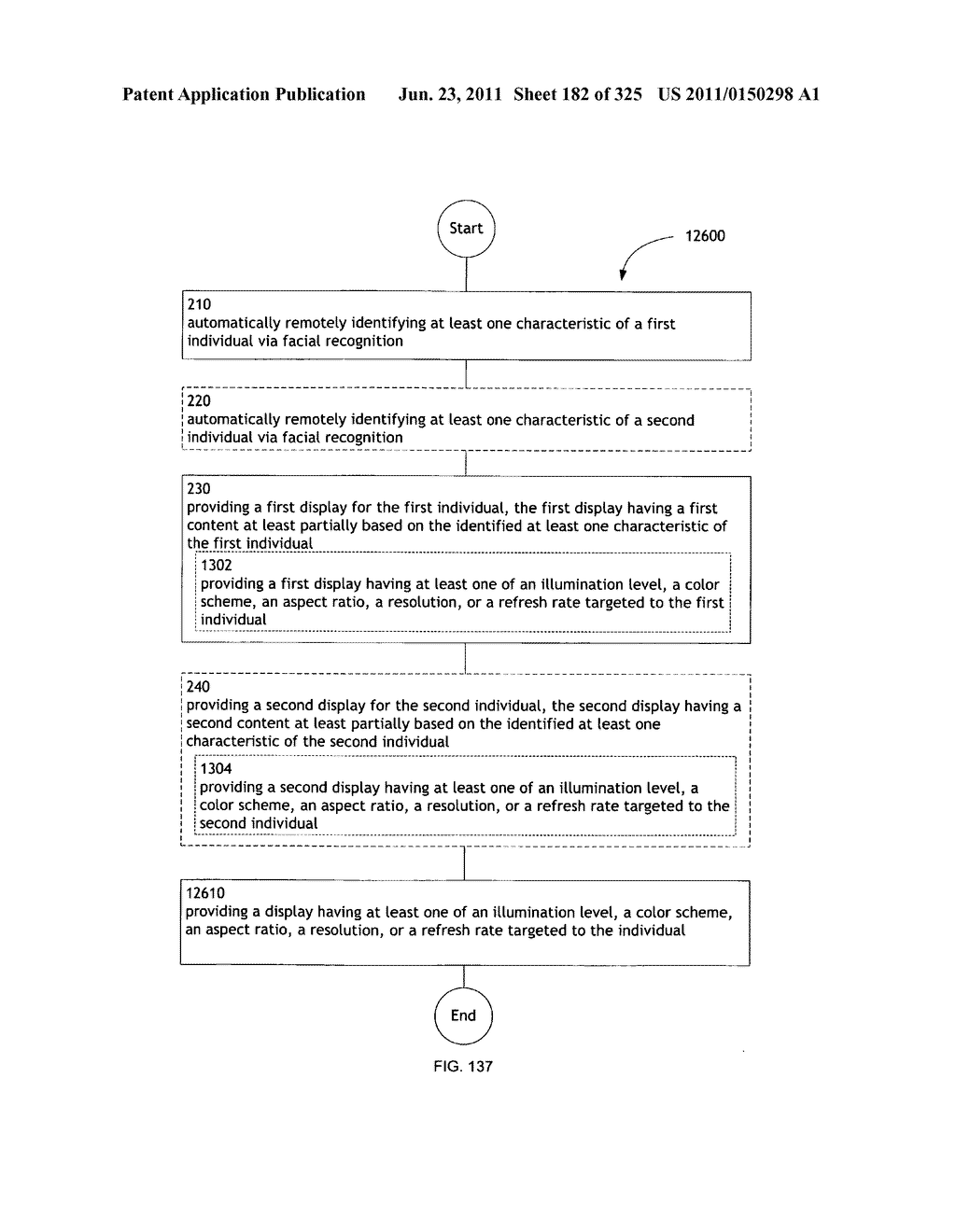 Identifying a characteristic of an individual utilizing facial recognition     and providing a display for the individual - diagram, schematic, and image 183