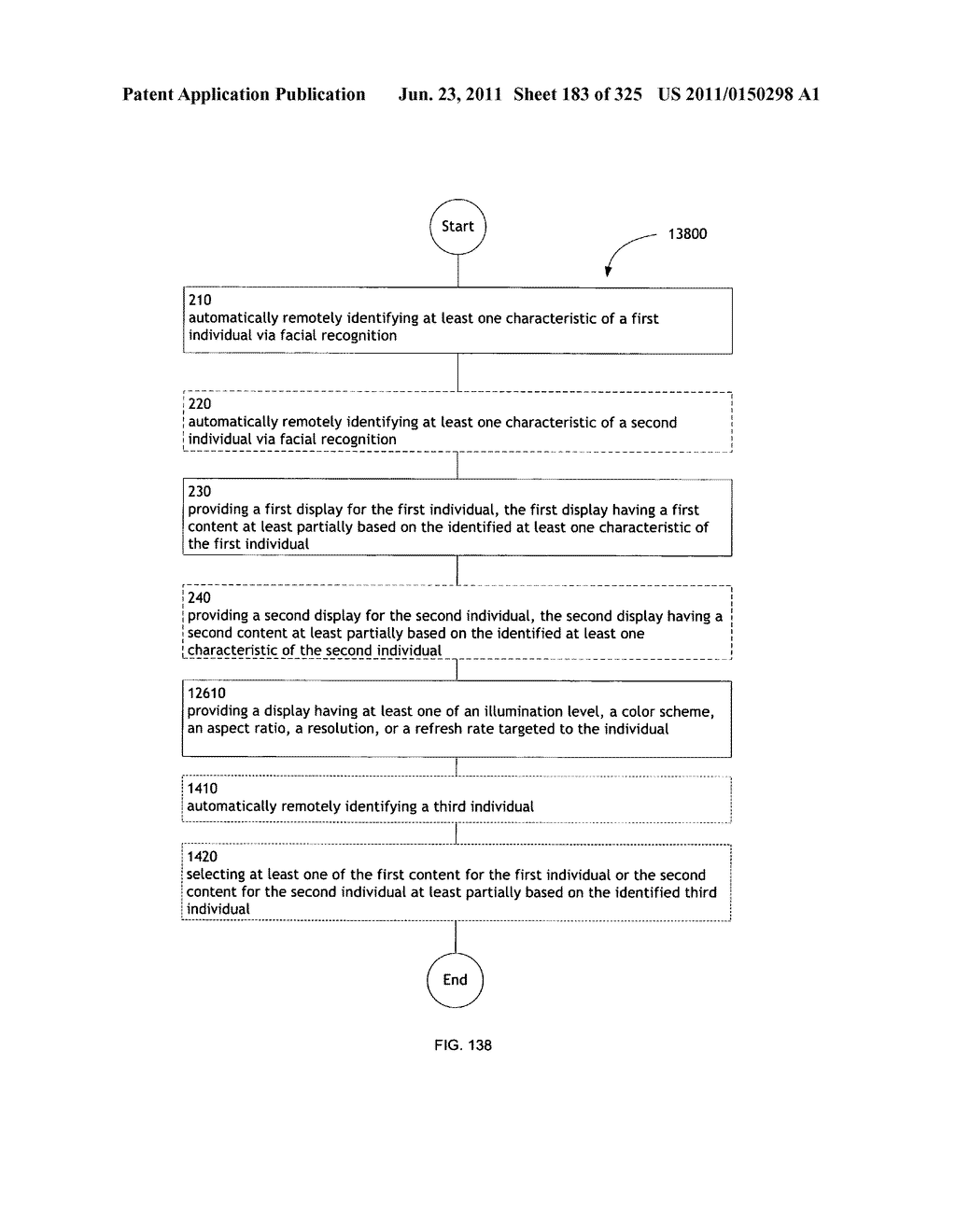 Identifying a characteristic of an individual utilizing facial recognition     and providing a display for the individual - diagram, schematic, and image 184