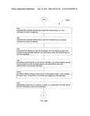 Identifying a characteristic of an individual utilizing facial recognition     and providing a display for the individual diagram and image