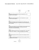 Identifying a characteristic of an individual utilizing facial recognition     and providing a display for the individual diagram and image