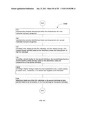 Identifying a characteristic of an individual utilizing facial recognition     and providing a display for the individual diagram and image